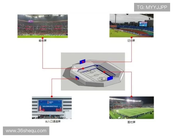 体育场馆智能化人脸识别闸机的通行效率